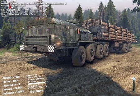 Скачать мод грузовик КЗКТ-7428 «Русич» v3.0 для Spintires 2014